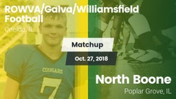 Matchup: ROWVA/Galva/Williams vs. North Boone  2018