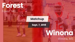 Matchup: Forest  vs. Winona  2018