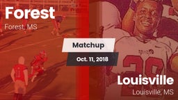 Matchup: Forest  vs. Louisville  2018