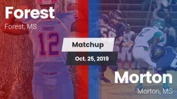 Matchup: Forest  vs. Morton  2019