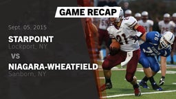 Recap: Starpoint  vs. Niagara-Wheatfield  2015