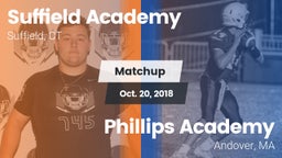 Matchup: Suffield Academy vs. Phillips Academy  2018