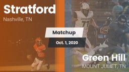 Matchup: Stratford vs. Green Hill  2020