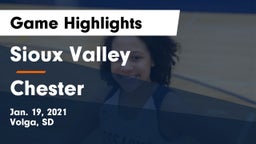 Sioux Valley  vs Chester  Game Highlights - Jan. 19, 2021