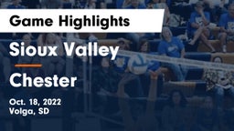 Sioux Valley  vs Chester  Game Highlights - Oct. 18, 2022