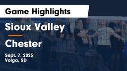 Sioux Valley  vs Chester  Game Highlights - Sept. 7, 2023