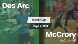 Matchup: Des Arc  vs. McCrory  2018