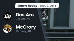 Recap: Des Arc  vs. McCrory  2018