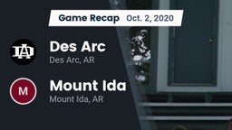 Recap: Des Arc  vs. Mount Ida  2020