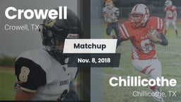 Matchup: Crowell  vs. Chillicothe  2018