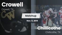 Matchup: Crowell  vs. Chillicothe  2019