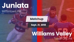 Matchup: Juniata  vs. Williams Valley  2018
