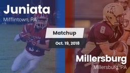 Matchup: Juniata  vs. Millersburg  2018