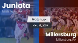 Matchup: Juniata  vs. Millersburg  2019