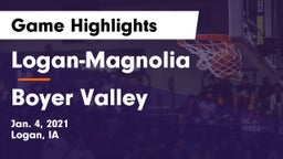 Logan-Magnolia  vs Boyer Valley  Game Highlights - Jan. 4, 2021