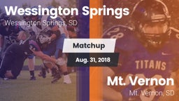 Matchup: Wessington Springs vs. Mt. Vernon  2018
