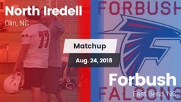 Matchup: North Iredell High vs. Forbush  2018