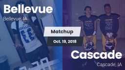 Matchup: Bellevue  vs. Cascade  2018