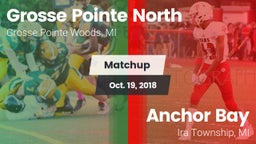 Matchup: Grosse Pointe North vs. Anchor Bay  2018
