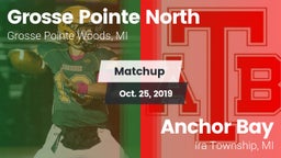 Matchup: Grosse Pointe North vs. Anchor Bay  2019