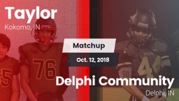 Matchup: Taylor  vs. Delphi Community  2018