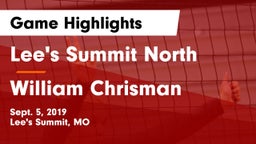 Lee's Summit North  vs William Chrisman  Game Highlights - Sept. 5, 2019