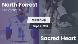 Matchup: North Forrest High vs. Sacred Heart 2018