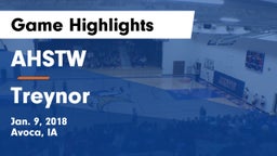 AHSTW  vs Treynor Game Highlights - Jan. 9, 2018