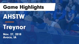 AHSTW  vs Treynor Game Highlights - Nov. 27, 2018