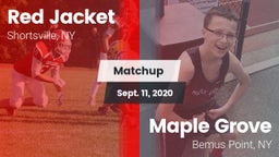 Matchup: Red Jacket High vs. Maple Grove  2020