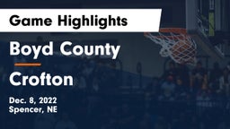 Boyd County vs Crofton  Game Highlights - Dec. 8, 2022
