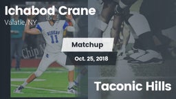 Matchup: Ichabod Crane vs. Taconic Hills 2018