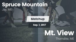 Matchup: Spruce Mountain vs. Mt. View  2017