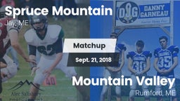 Matchup: Spruce Mountain vs. Mountain Valley  2018