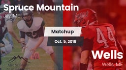 Matchup: Spruce Mountain vs. Wells  2018