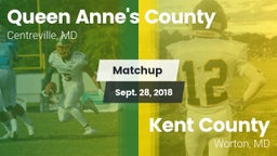 Matchup: Queen Anne's County vs. Kent County  2018