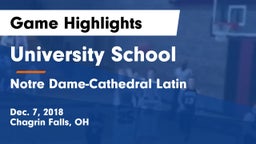 University School vs Notre Dame-Cathedral Latin  Game Highlights - Dec. 7, 2018