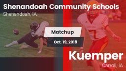 Matchup: Shenandoah vs. Kuemper  2018