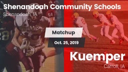 Matchup: Shenandoah vs. Kuemper  2019