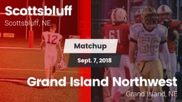 Matchup: Scottsbluff Public S vs. Grand Island Northwest  2018
