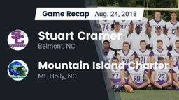 Recap: Stuart Cramer vs. Mountain Island Charter  2018
