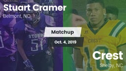 Matchup: Stuart Cramer vs. Crest  2019