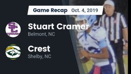 Recap: Stuart Cramer vs. Crest  2019