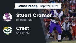 Recap: Stuart Cramer vs. Crest  2021
