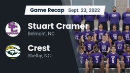 Recap: Stuart Cramer vs. Crest  2022