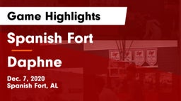 Spanish Fort  vs Daphne  Game Highlights - Dec. 7, 2020