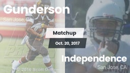 Matchup: Gunderson High vs. Independence  2017