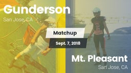 Matchup: Gunderson High vs. Mt. Pleasant  2018