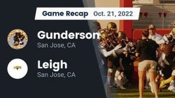 Recap: Gunderson  vs. Leigh  2022