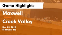 Maxwell  vs Creek Valley  Game Highlights - Dec 03, 2016